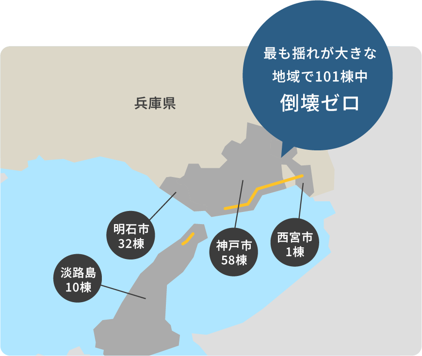 最も揺れが大きな地域で101棟中 倒壊ゼロ